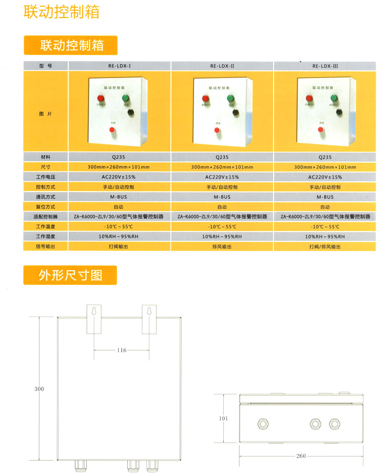 報(bào)警后排風(fēng)打閥控制箱
